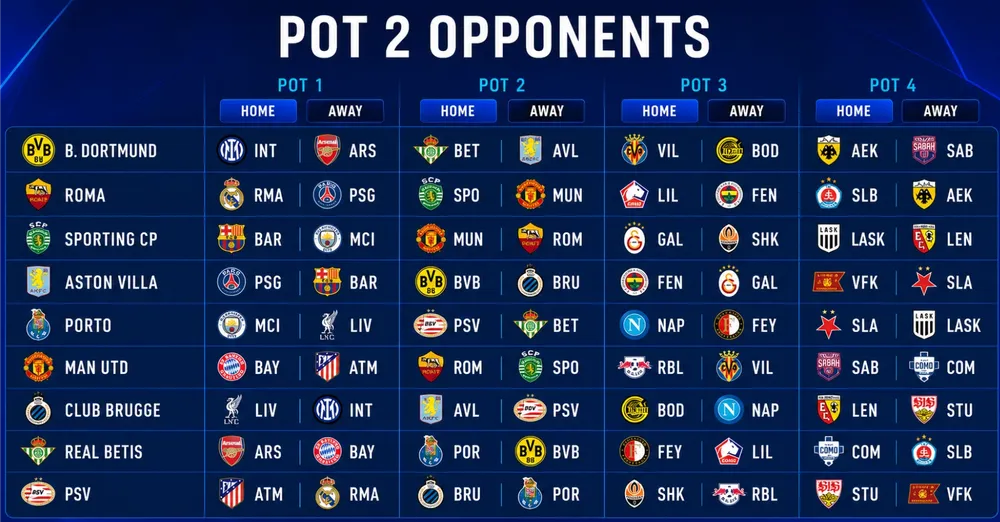 Pot 2